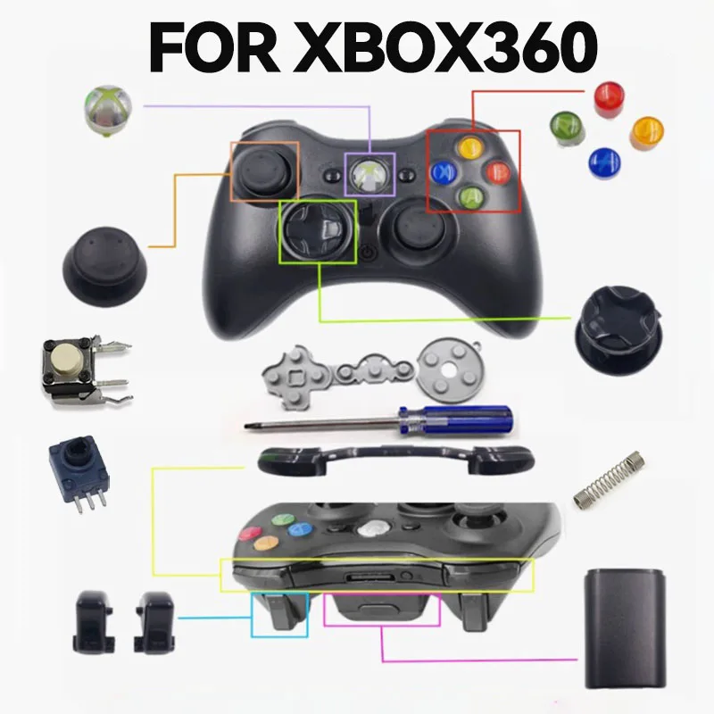 For Xbox 360 Handle… - image