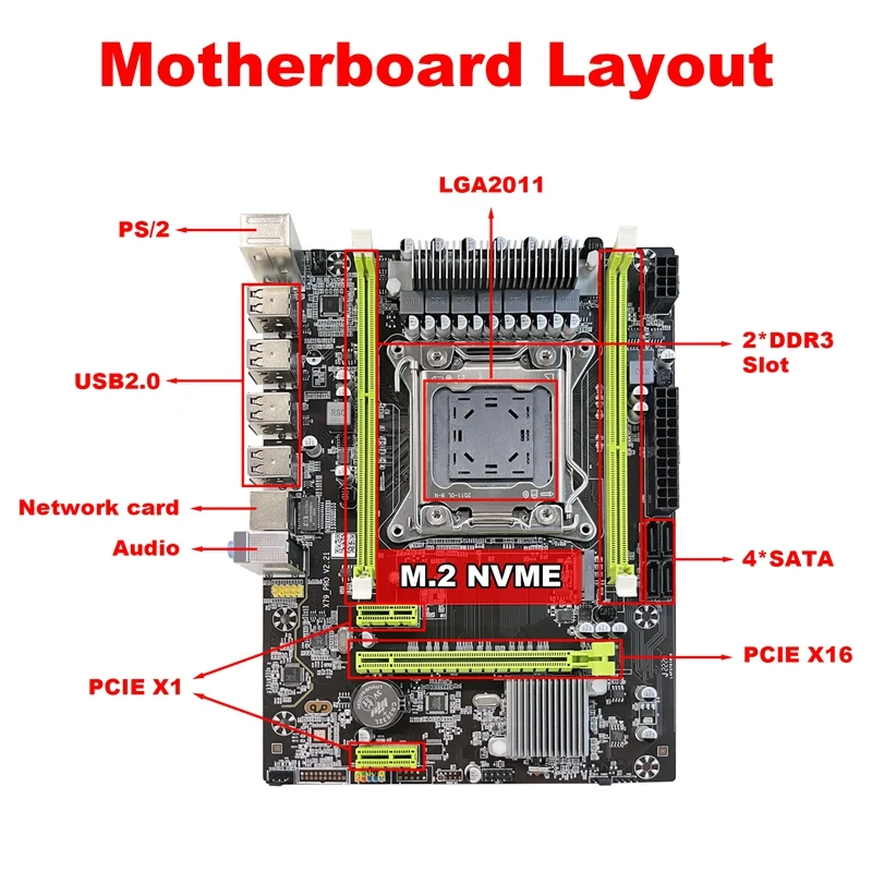 X79 Motherboard Upgrade X79 Pro+E5 2630 V2 CPU+SATA Cable+Switch Cable+Baffle M.2 NVME LGA2011 For LOL CF PUBG