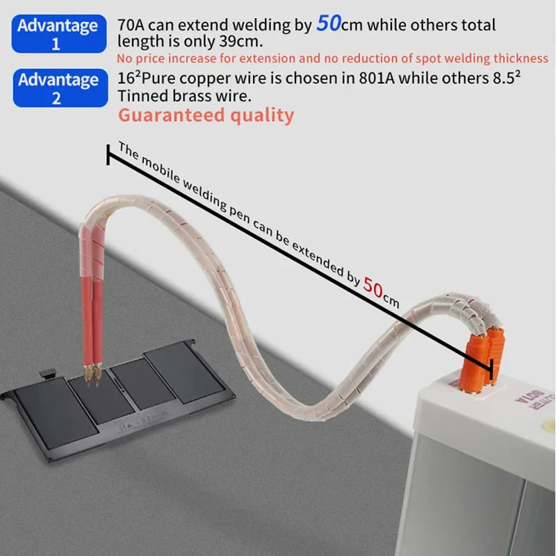 9.9KW 801A Spot Welder 100-240V Mobile Phone Battery Repair Spot Welding Household DIY18650 Handheld Lithium Battery Spot Welder