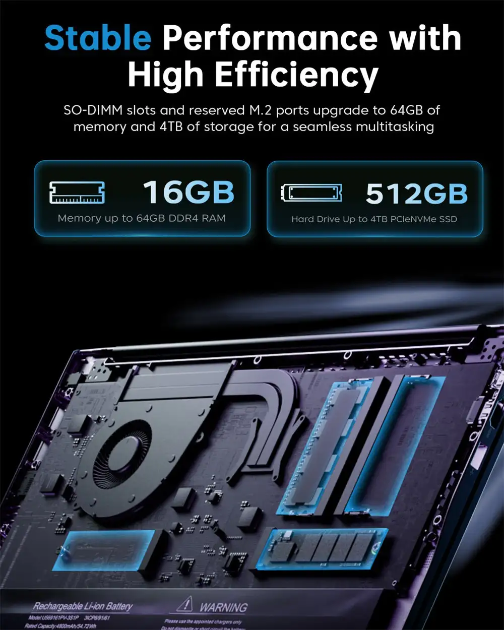 ACEMAGIC Laptop 15,6 inch FHD-laptop AMD Ryzen 7 7730U 16 GB RAM 512 GB SSD Windows 11 Pro Notebook 180 °   Flipcomputer Wifi6 BT5.2