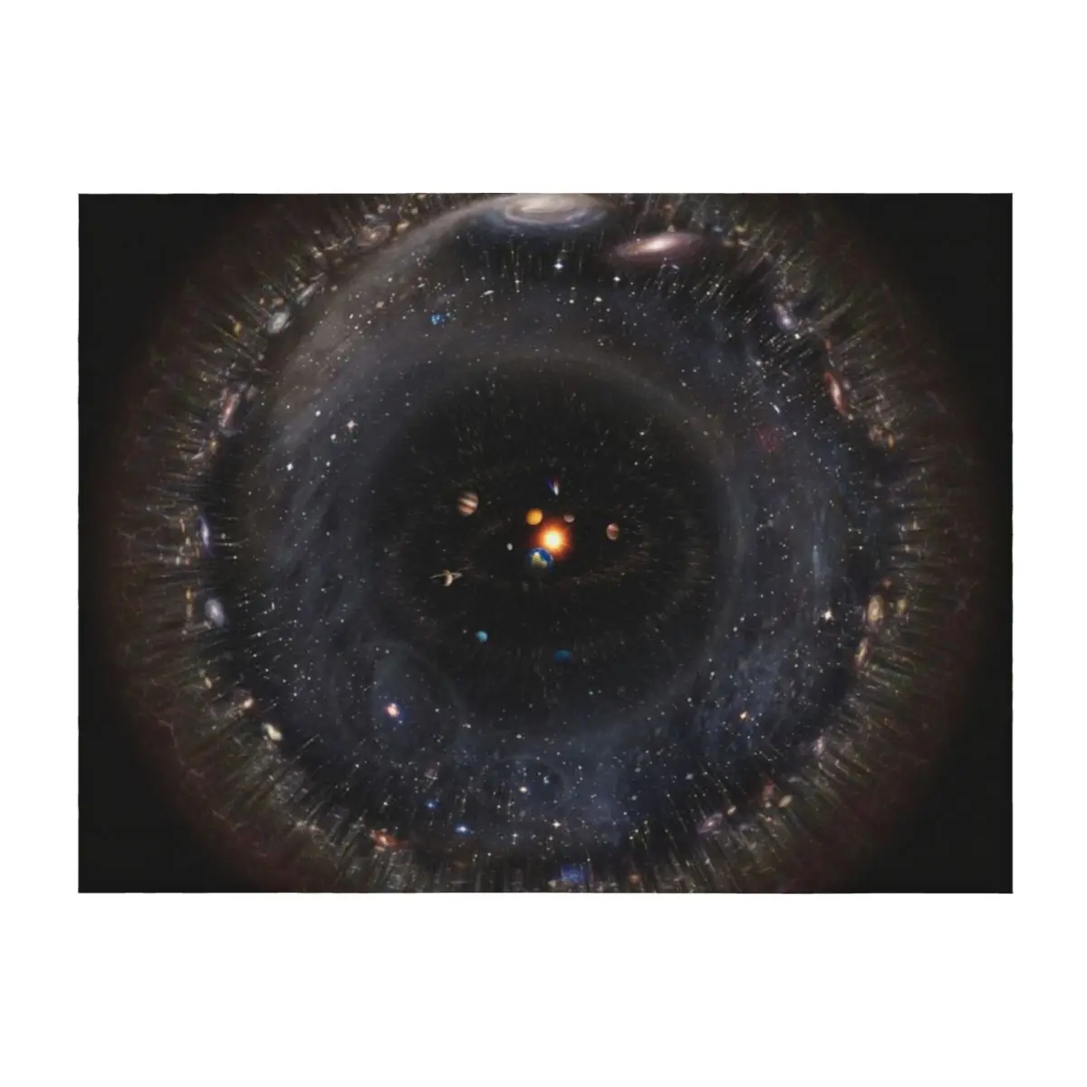 

Observable Universe bigger SSystem! (black background) Throw Blanket Cute Decoratives Travel Single Blankets