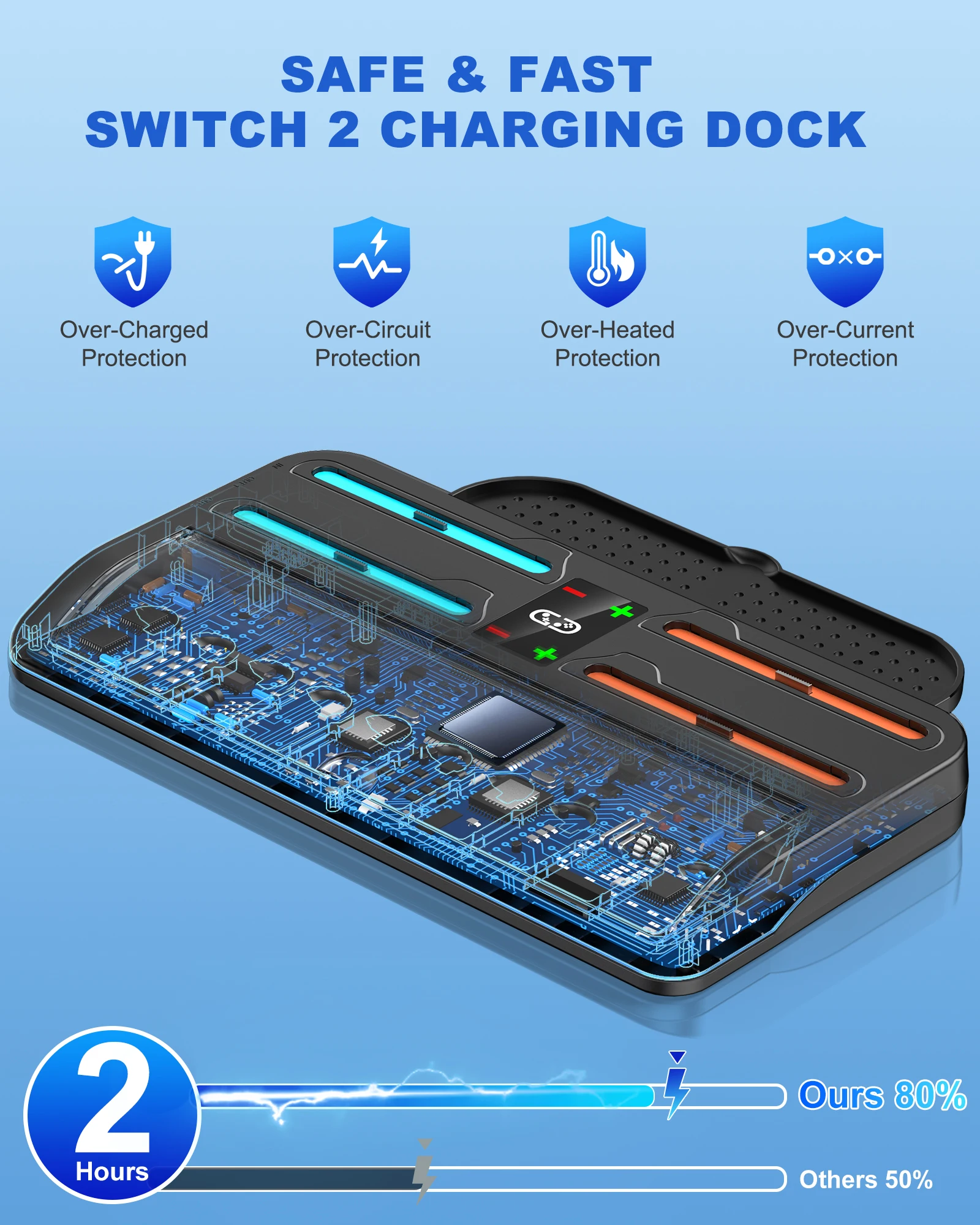 BEBONCOOL SC200 4 controller charger stand for Switch2 with 2 USB interface 2 layer storage 20 game card charge dock for switch2