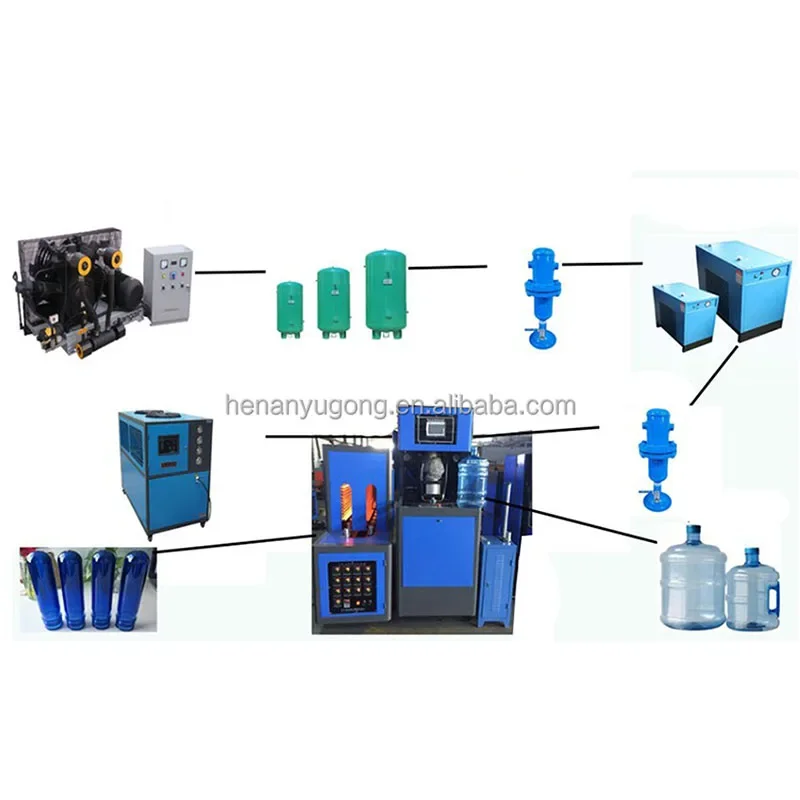 Automatic 4 Cavity Linear Pet Plastic Mineral Water Bottle Blowing Molding Machine Price Plastic Molding Injection Machine