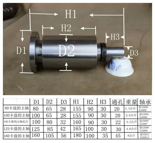 For 100/125/Lathe Spindle, High-speed Spindle, Lathe Head Assembly, with Flange, Spindle and Flange