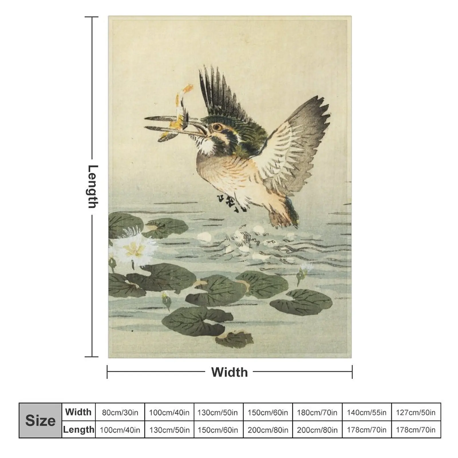 KINGFISHER FISHING AMONG WATERLILIES Throw Blanket funny gift christmas decoration Flannel Fabric Flannel Blankets