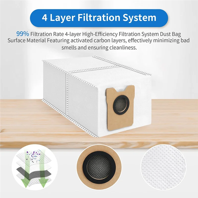 A24P para Eufy Omni C20 Robot repuestos de aspiradora limpiador cepillo lateral principal filtro paño de mopa bolsa de polvo Accesorios