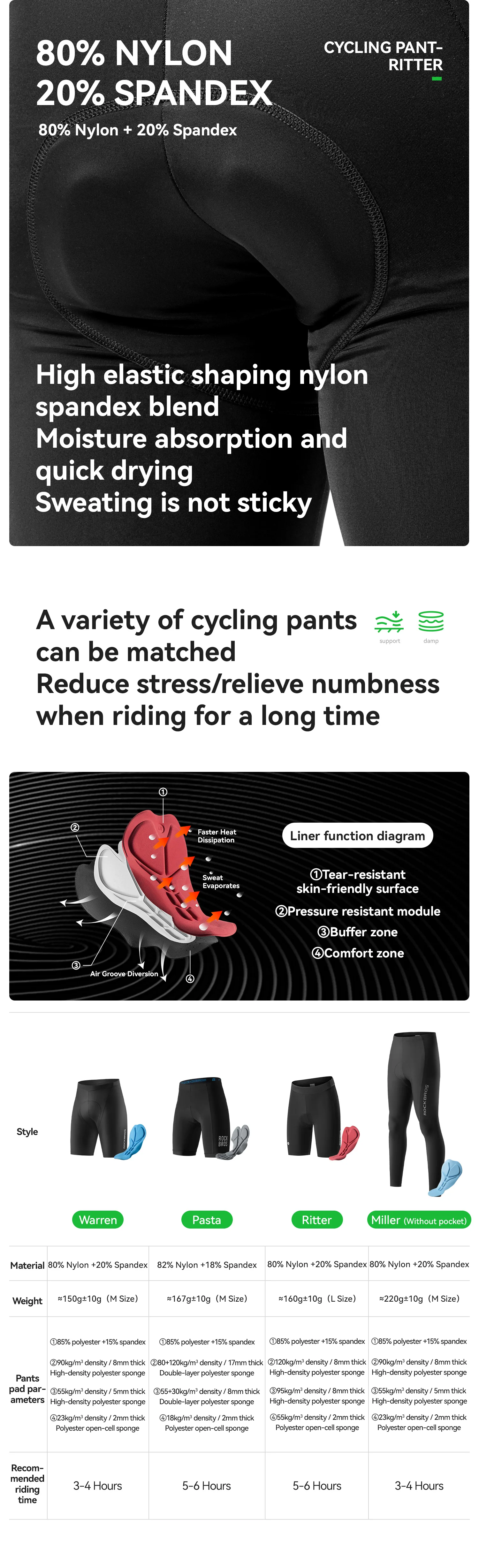 ROCKBROS Fahrradtrikot Leicht Atmungsaktiv Schnelltrocknend Langarm-Shirt Winddicht Frühling/Sommer Fahrradbekleidung mit YKK-Reißverschluss – Detail 6