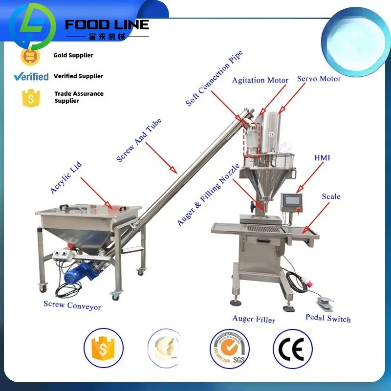 Manual Pepper Chili Masala Powder Filling Packaging Machine With Dust Free Auger Dosing