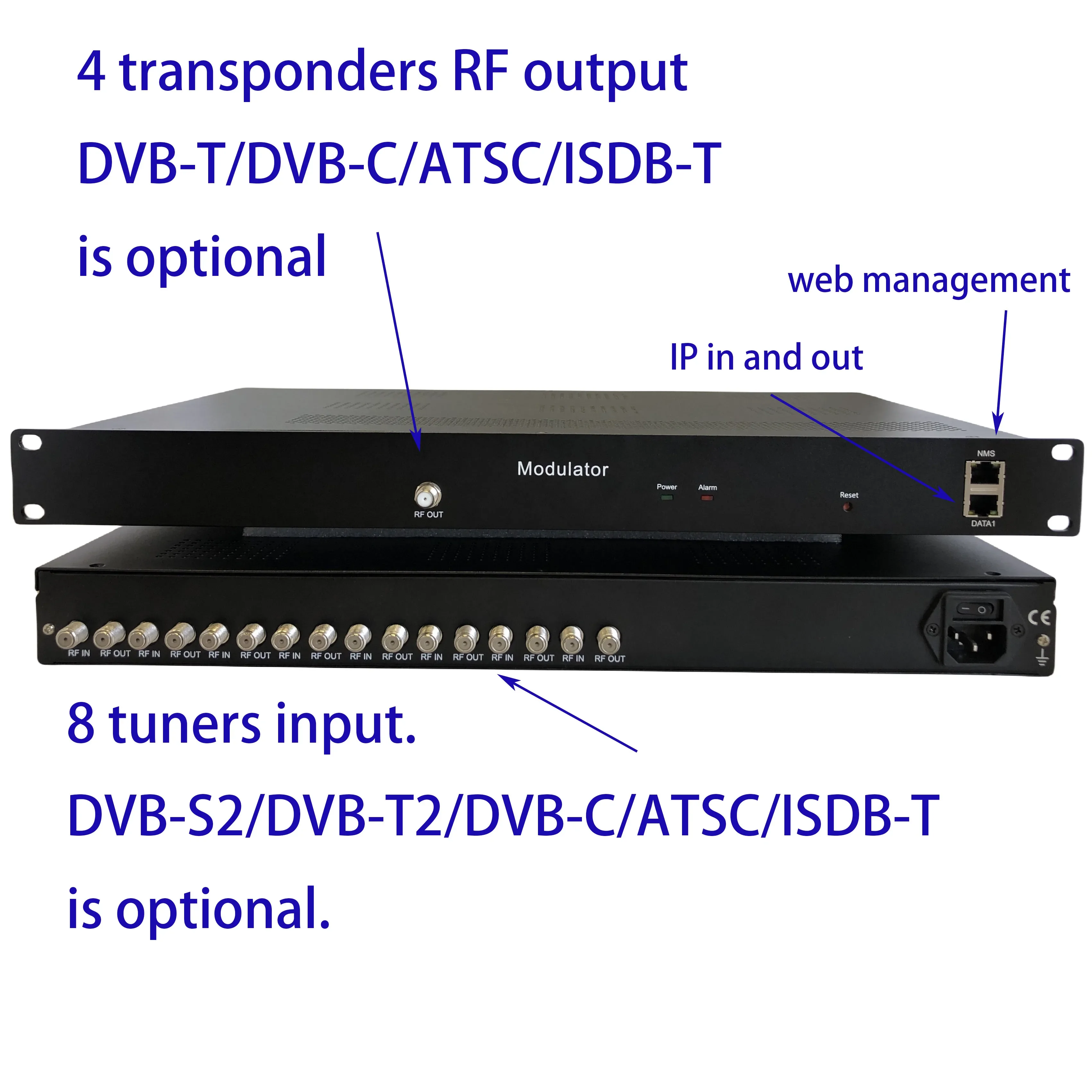 

8-полосный цифровой модулятор для DVB-T/Φ/ATAC/dvb-s2, цифровой модулятор для catv, ATSC в модулятор ATSC, Φ к модулятору RF