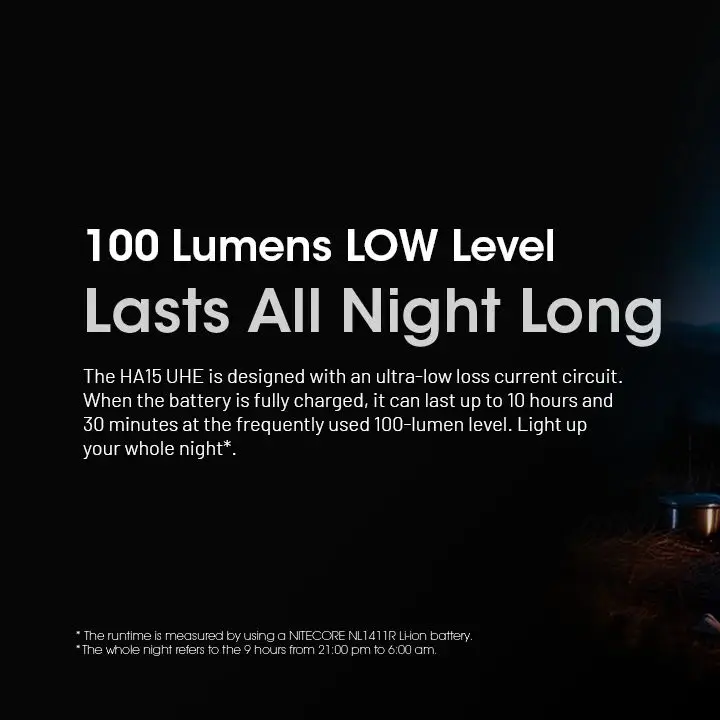 NITECORE HA15 UHE كشافات خفيفة الوزن للتخييم في الهواء الطلق مصباح أمامي مثبت على الرأس مصباح الصيد تشغيل كشافات كشافات العمل