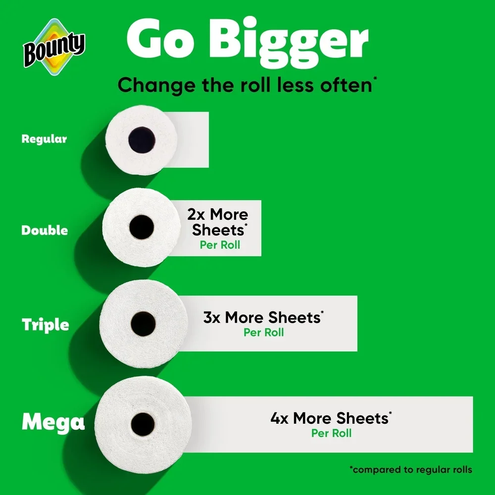 Asciugamani di carta di dimensioni selezionate 2 rotoli tripli 123 fogli per rotolo Altamente assorbenti Pulizia rapida Durevole Texture diamantata Perfetta