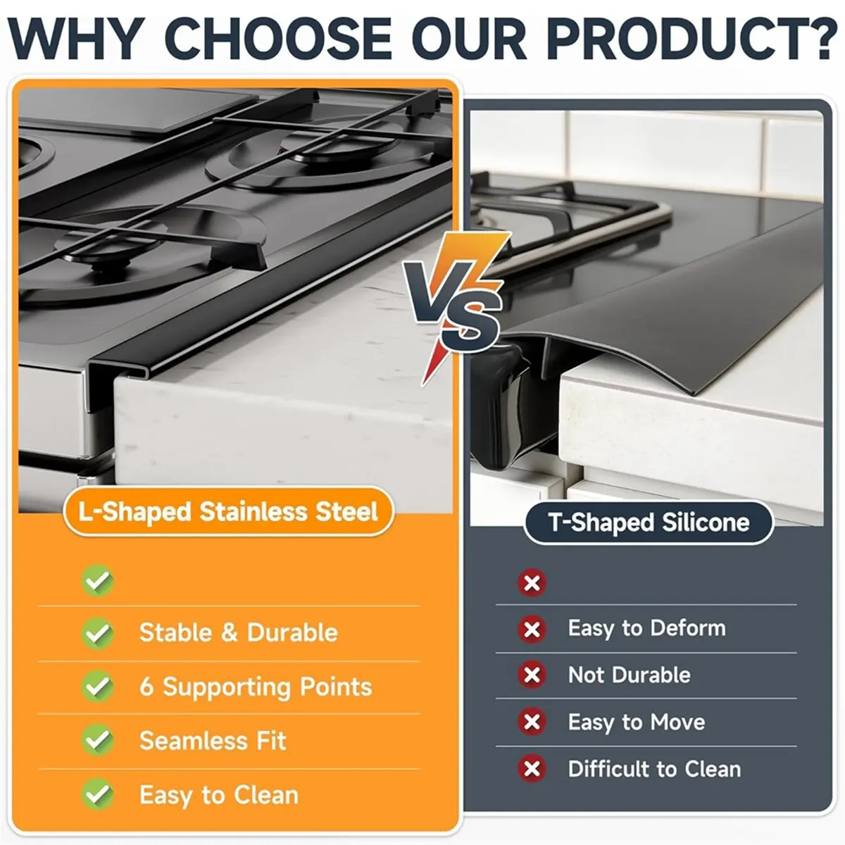 【HOT A88T】 Stove Crevice Covers Stove Crevice Filler Between Stove and Counter Guard Heatproff Oven Side Crevice Filler
