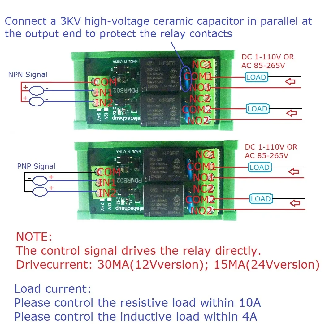 DC 12V/24V 1-8CH NPN/PNP 30mA to 10A Digital IO Amplifier Relay Module PLC IO Board for PTZ RS485 Industrial Control