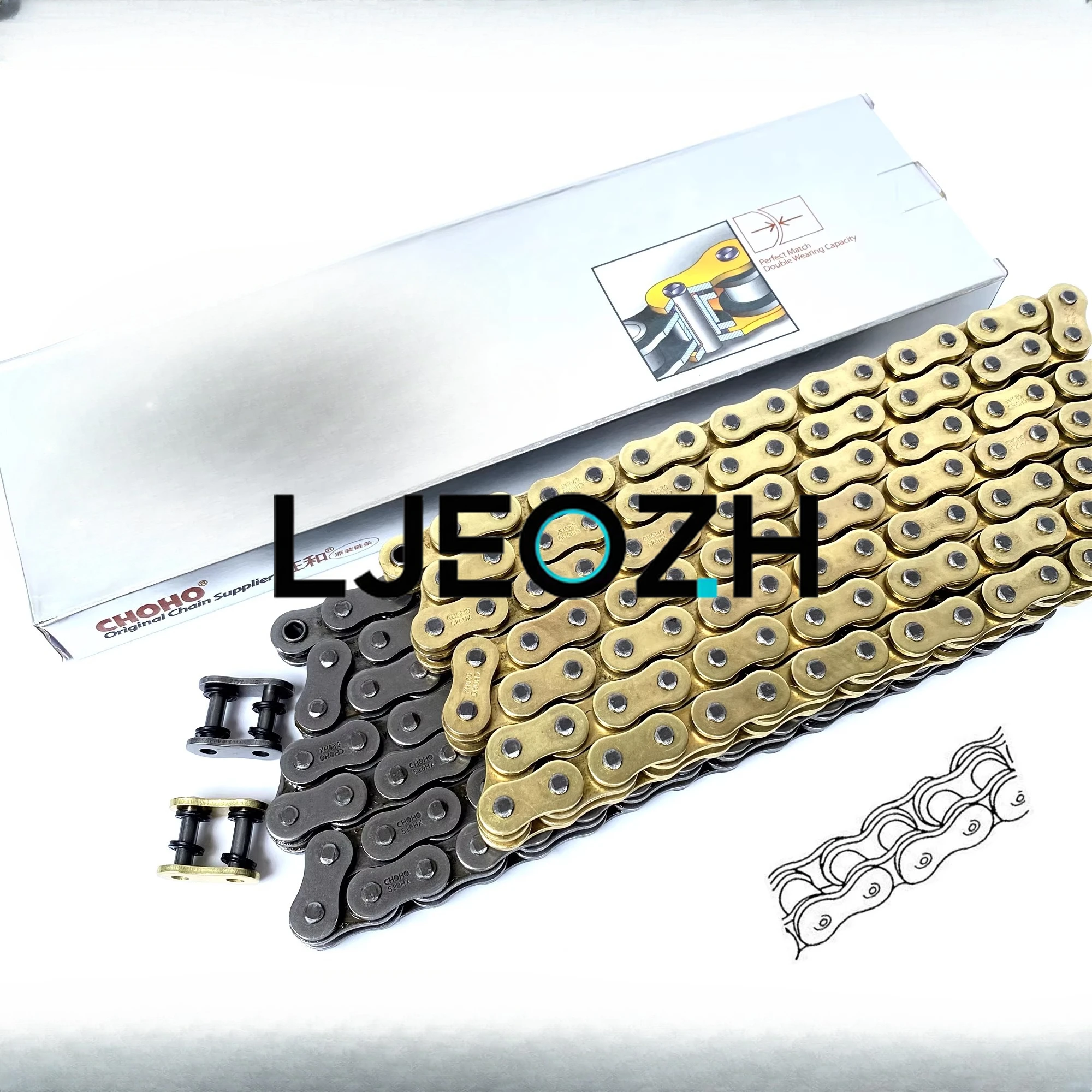 For Benali Huanglon…