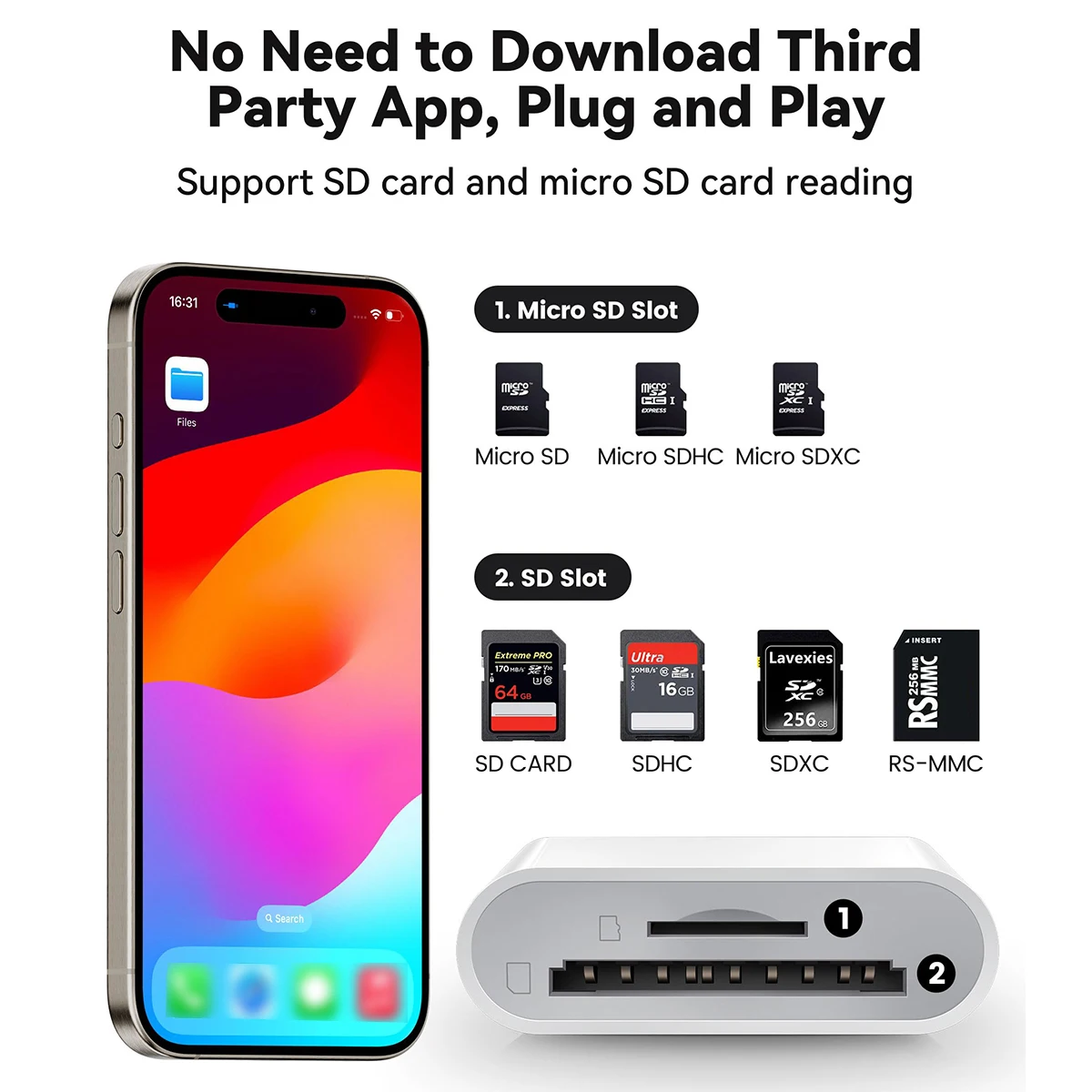 2-in-1 USB Type C Card Reader to SD TF OTG Card Reader Camera Memory Converter for iPhone 16 15 Pro Max Plus Huawei Xiaomi
