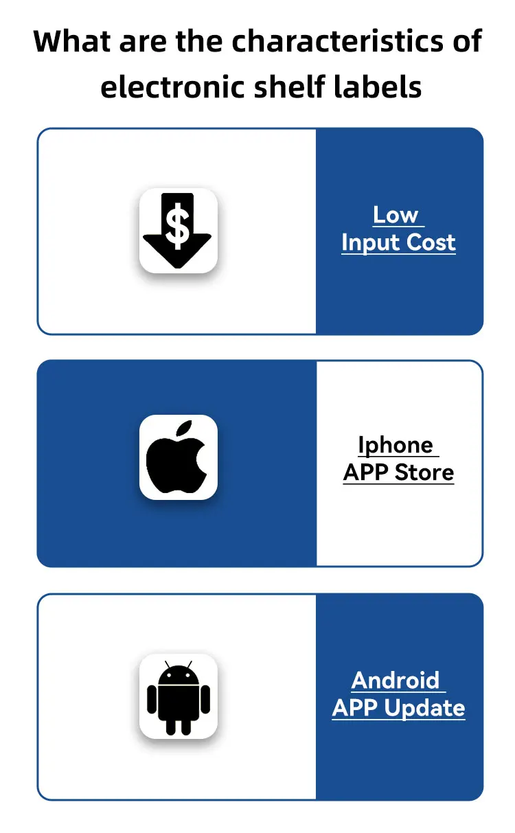 Proveedores de etiquetas de estante electrónicas de 2,9 pulgadas, 10 Uds., etiquetas de precios digitales esl para joyería