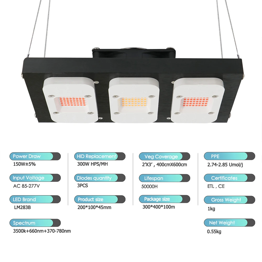 DIYLED Grow Light Dimmable 1500W DOB Full Spectrum Grow Hight PPFD Phytolamp For Flowers Greenhouse grow led Plants Veg Blooming
