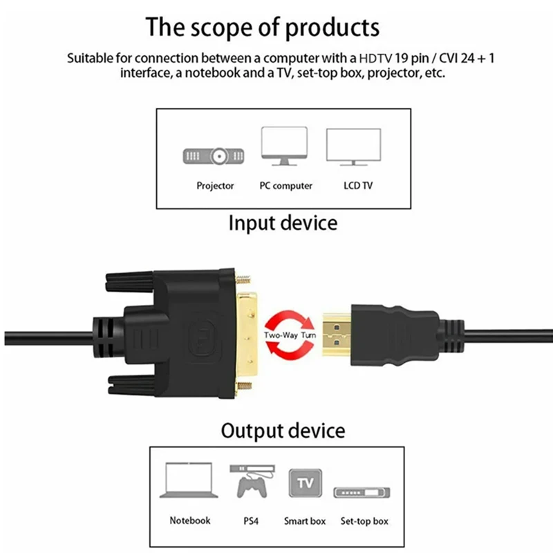 HDTV-compatible to DVI Cable Male 24+1 DVI-D Male Adapter 1080P DVI To HDTV Converter for TV BOX DVD PC Projector