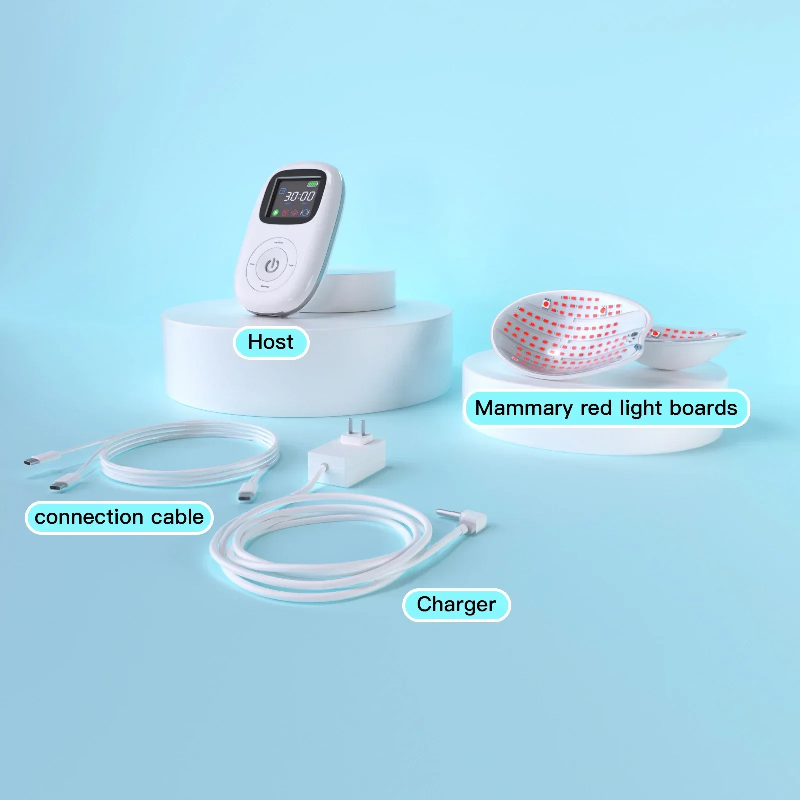 2025Portable Gynecological Medical Equipment Breast Problems Inflammation Breast Nodules Infrared Red Light Therapy Device