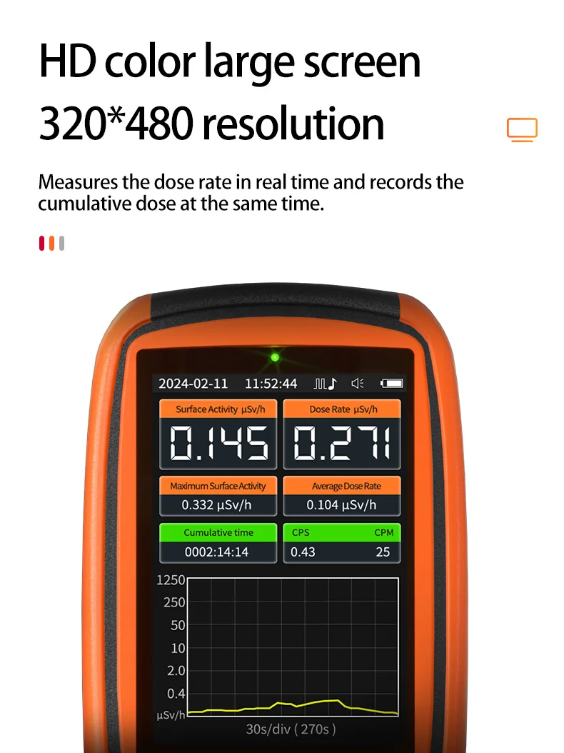 Aikesi Detektor Radiasi Nuklir Geiger Counter LND 7311sensor Detektor Radon Jendela Mika Detektor Sinar X Gamma Alpha Beta