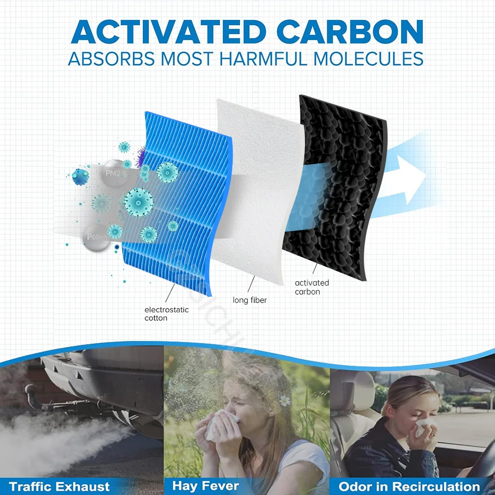 Car Activated Carbon Cabin Air Conditioning Filter  For Acura CSX ILX MDX RDX RL RLX TL TLX TSX ZDX Car Interior Accessories