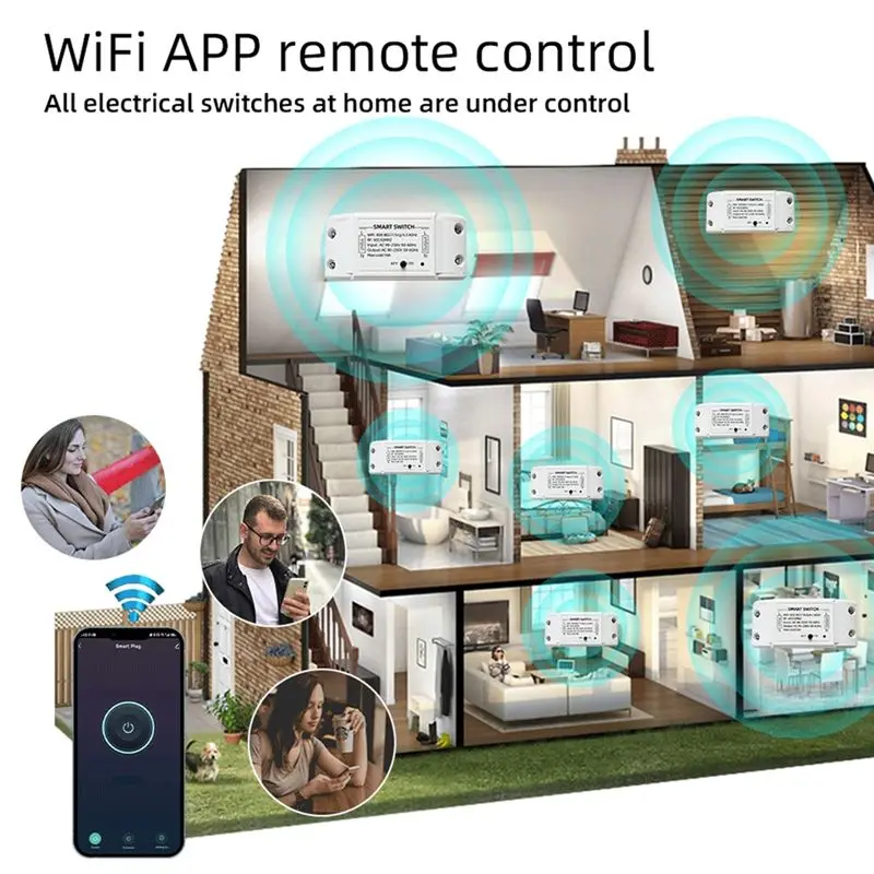 ABNR Wifi+ 433Mhz Relay Module Smart Home Automation Switch With 433Mhz Remote Controller Supports APP Voice Control B