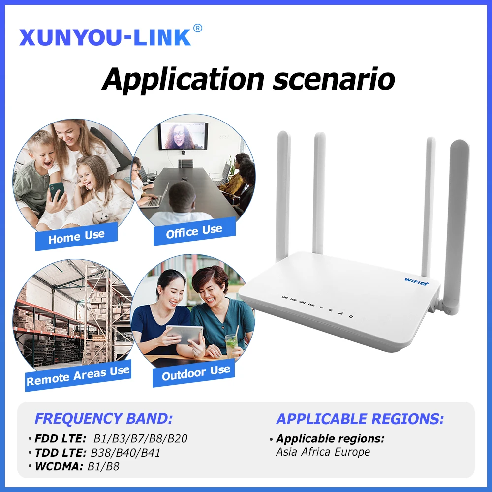 4G LTE WIFI Router With SIM Card Slot WiFi 6 Modem 300Mbps USB Car Wifi Amplifie Four Antenna 32 Device Connections for Europe