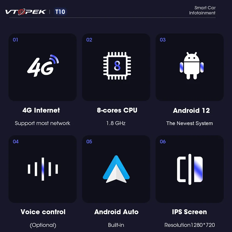 Android 12 Car Radio Autoradio 2 Din 7\