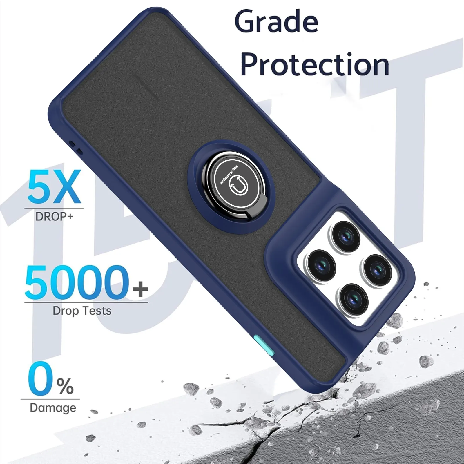 360 Rotation Bracke… - image