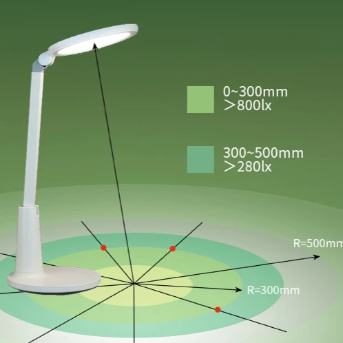 Student Specific Eye Protection Desk Lamp Rechargeable And Plug-In Dual-Use Children'S High-End Learning And Reading Desk Lamp