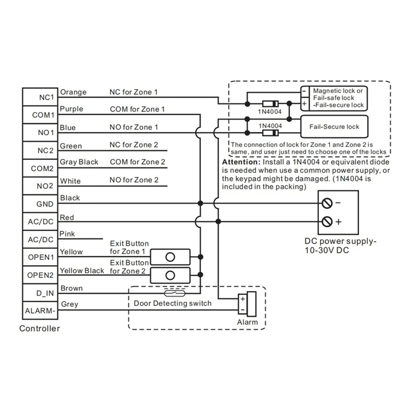 Access Controller IP67 RFID Card Door Access Controller Keypad Security Door Access Control System Door Access Control-ELEC