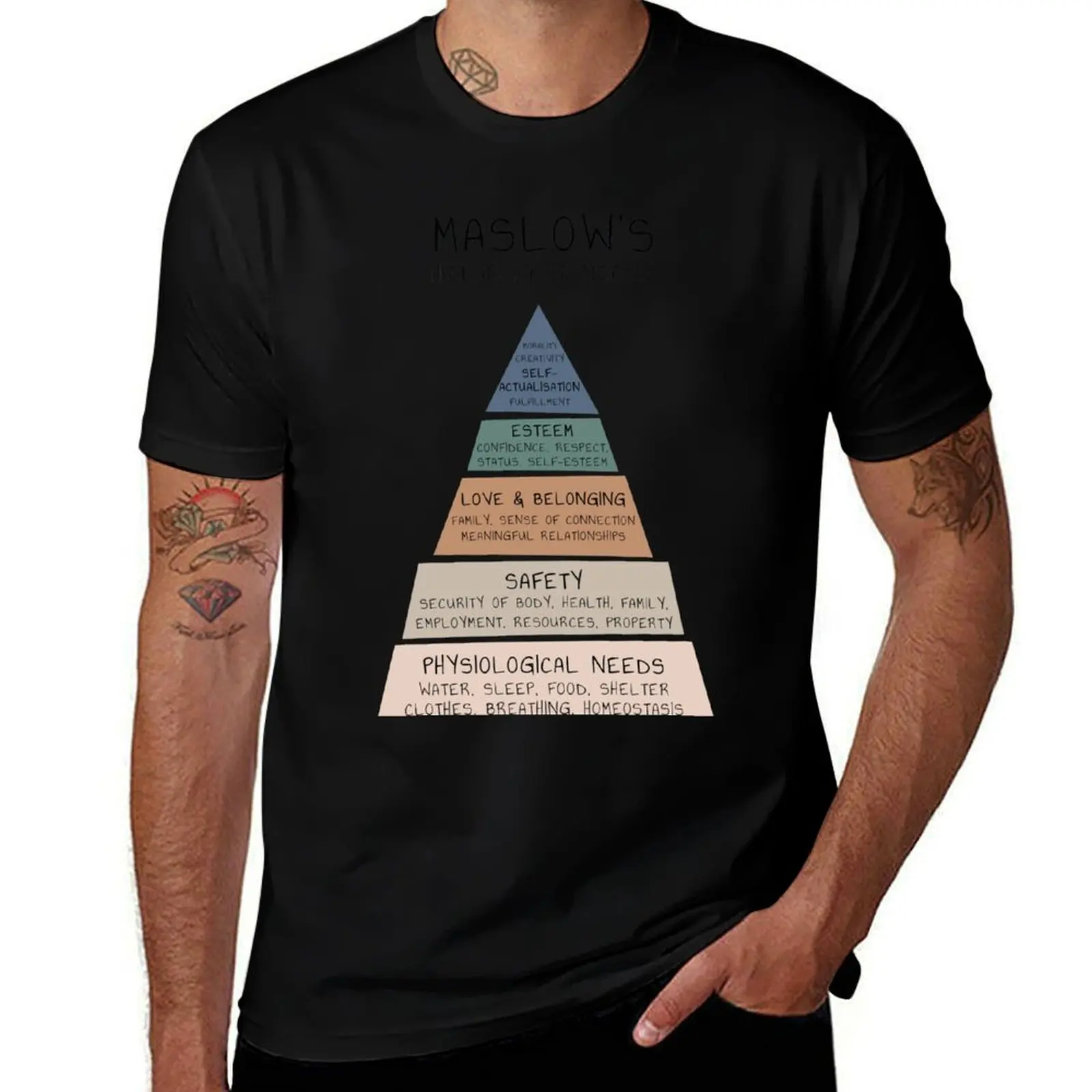 

Maslow's Hierarchy of Needs Therapy Therapist Office Mental Health Psychologist Psychotherapy Counselling School Counsel T-Shirt