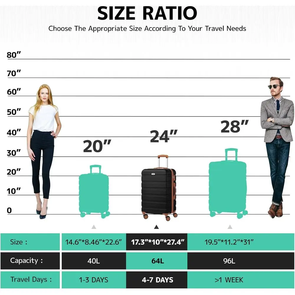 حقيبة ABS متوسطة الحجم مقاس 24 بوصة مع 4 عجلات، قفل TSA، خفيفة الوزن للسفر #2