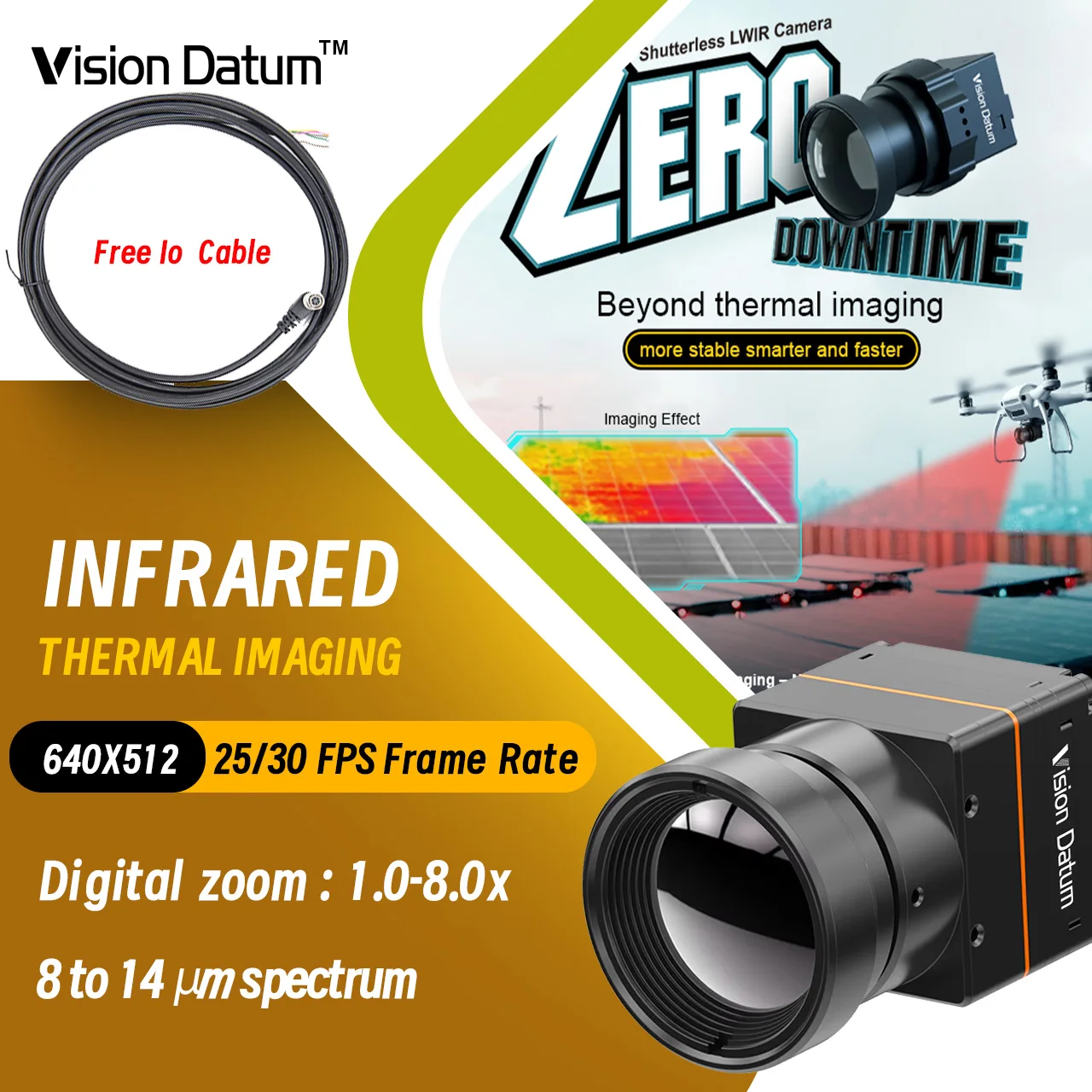 iRP03BPLWA 25Hz/30Hz 640×512 Drone Long-Wave Infrared (LWIR) Camera For Crop Health Analysis & Farm Monitoring