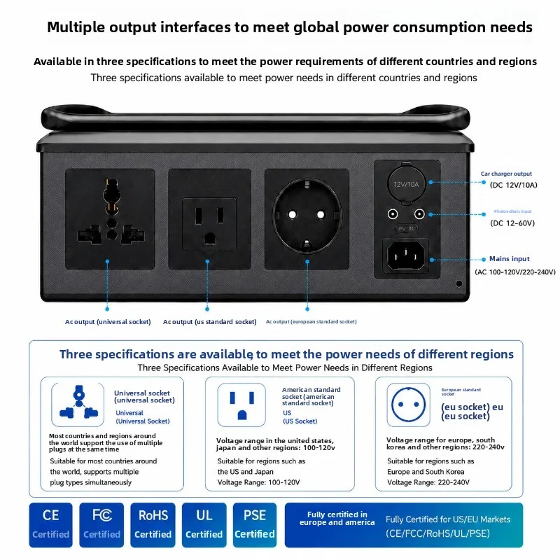 Cross-border Outdoor Mobile Power Supply 220V Lithium Iron Phosphate Battery Portable Energy Storage 1800W High-power