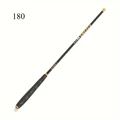 167cm-65.7in 180