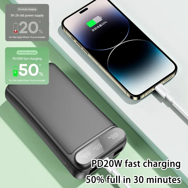 

200000 мАч, 120 Вт, сверхбыстрая зарядка, ультратонкий аккумулятор большой емкости, компактный и портативный мобильный аккумулятор для всех телефонов