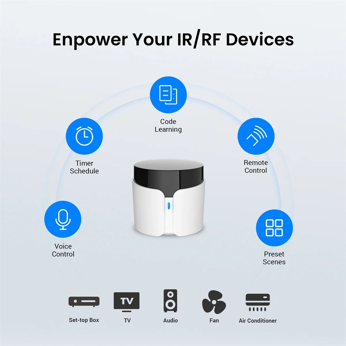 BroadLink RM5 PLUS جهاز تحكم عن بعد ذكي واي فاي RF IR بلوتوث محور تحكم الموقت التحكم الصوتي العمل لمساعد أليكسا جوجل
