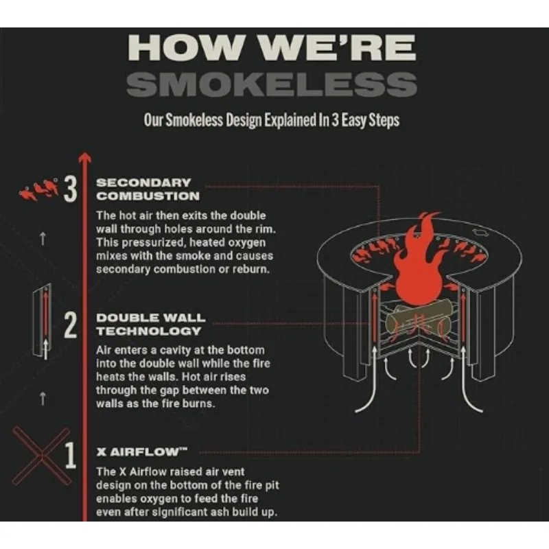 Govee Curtain Lights, Smart LED , RGB Color Changing Wall Light, Dynamic DIY, 5 x 6.6ft, 520 RGBIC LEDs, 2 Pack