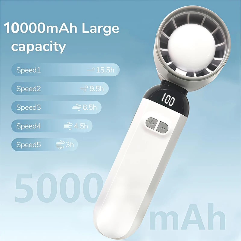 

5000mAh Portable Mini Fan 100 Wind Speeds Instant Cooling Handheld Fan USB Rechargeable Electric Fans Camping Fan