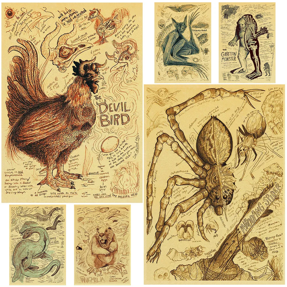 

Natural Study Dragon/Tropical Basilisk/Phoenix/Fox/Dog/Wolf/Spider Poster Kraft Paper Prints Retro Room Decor Art Wall Painting
