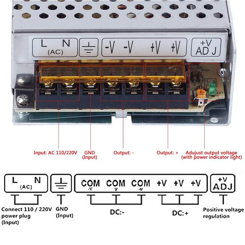 Imagem -05 - Transformador de Alimentação Comutada Smps para Tiras Led Cctv dc 5v 12v 24v 36v 48v 60w 360w 600w 800w 1000w ca 110v 220v