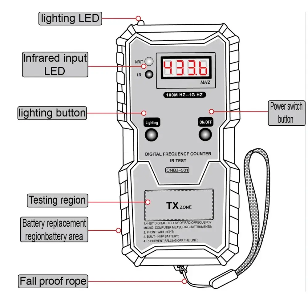 Digital Infrared Frequency Counter Car key Frequency Meter 100M-1GHZ Remote Controller Frequency Tester