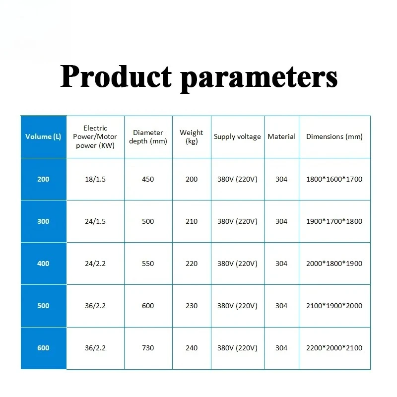Industrial Automatic Tilting Planetary Gas Electric Food Cooking Mixer Machine Sauce Jacketed Kettle Cooking Pot With Mixer