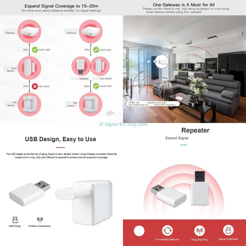 E74D Wireless for Smart Amplifier WiFi Router Extender Work with Tuya Zigbee
