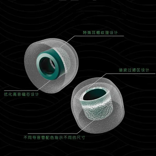 Imagen 2 del producto Puntas Tangzu Sancai, puntas Tangzu, puntada Tangzu, Tangzu Sancai Balance Tangzu de calibre ancho, puntas de auriculares de silicona de orificio estrecho Tangzu