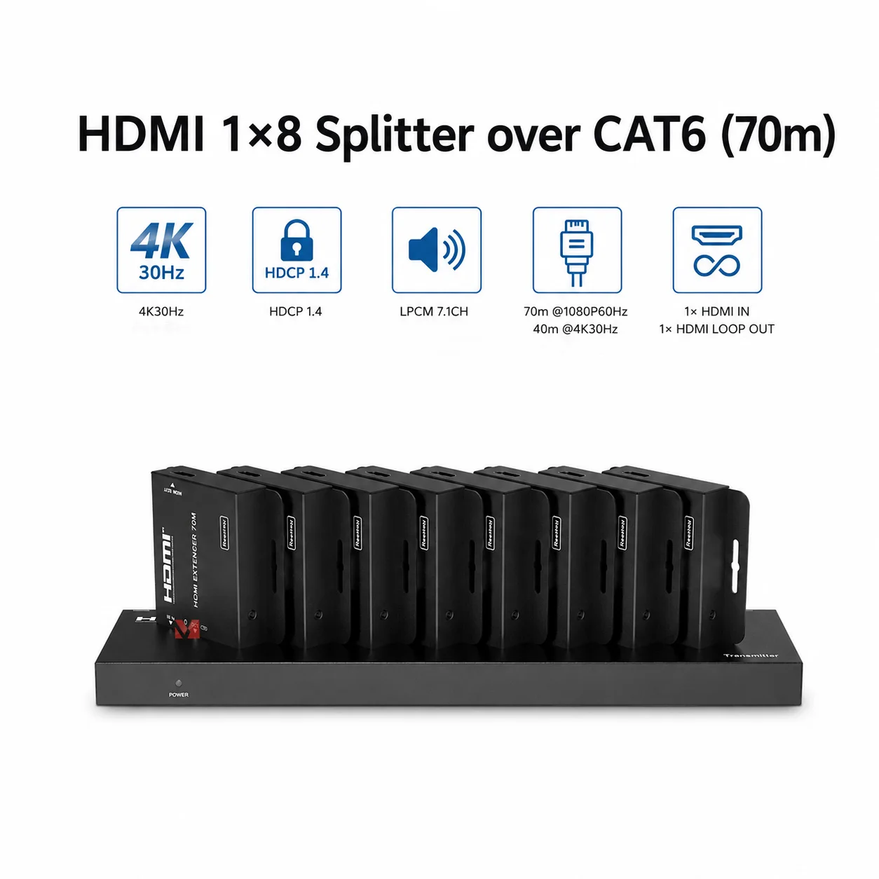 HDMI 1x8 Splitter 1080P60 over CAT6 70m HDMI Splitter Extender 1 Transmitter 8 Receiver HDMI Distribution 1 In 8 Out