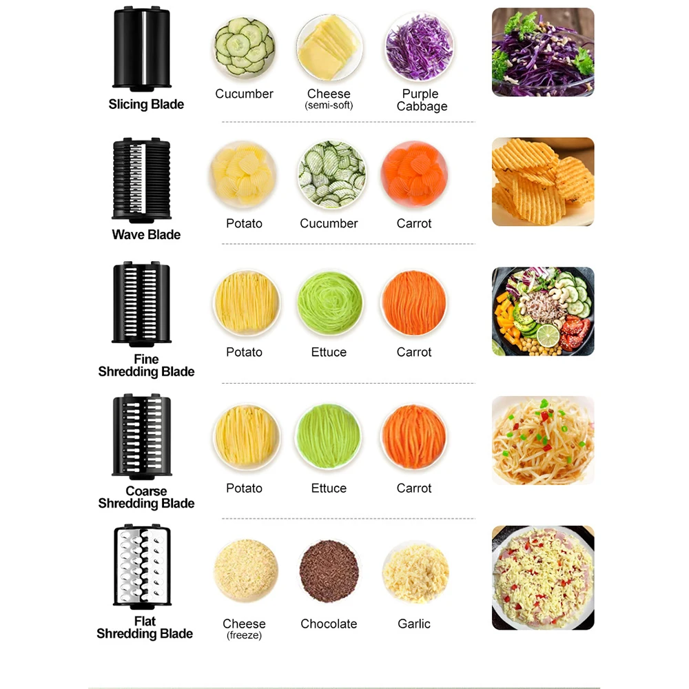 5 In 1 Electric Vegertable Cutter Stainless Steel Food Processors Chopper 220V 1000W Mixer Multifunctional Potato Slicer Kitchen