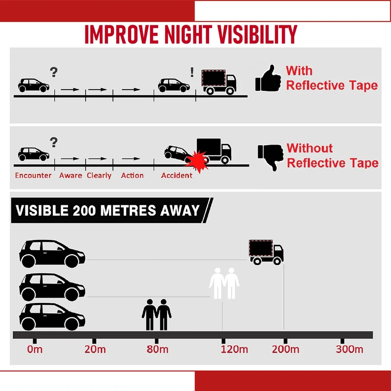 Waterproof Conspicuity Strong Adhesive Reflector Tape Warning Safety Reflective Tape For Vehicles Trailers Boats Signs