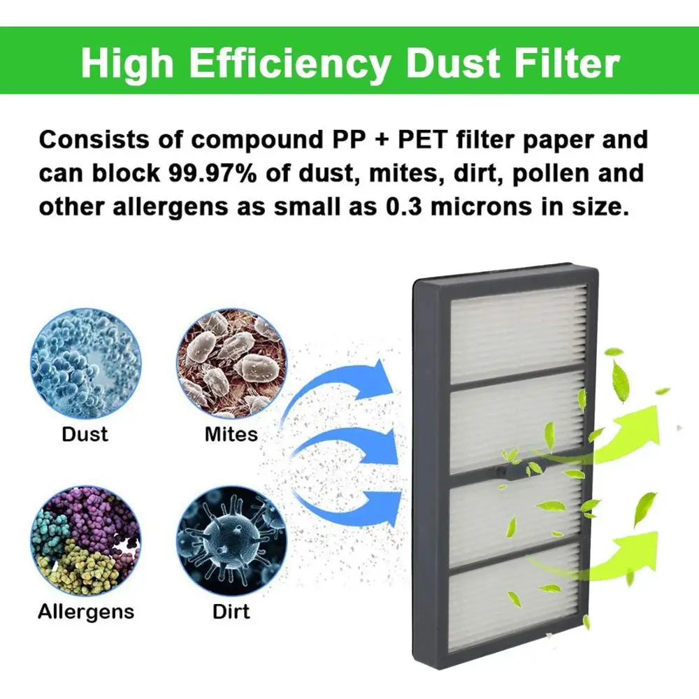 Roller brushes Parts for iRobot Roomba s9 (9150) s9+ s9 Plus (9550) s Series Robot Cleaner Side Brush Filter Dirt Disposal Bags